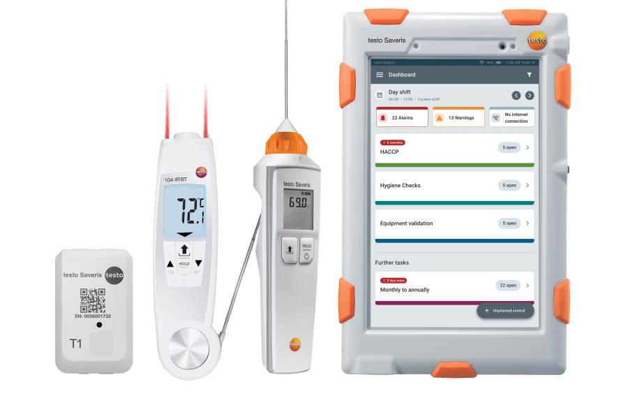 平板电脑、手持测量设备和数据记录仪解决方案的产品概览