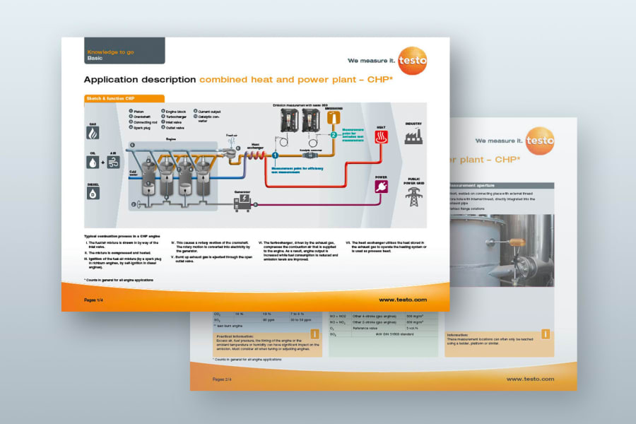 应用讲解：热电联产