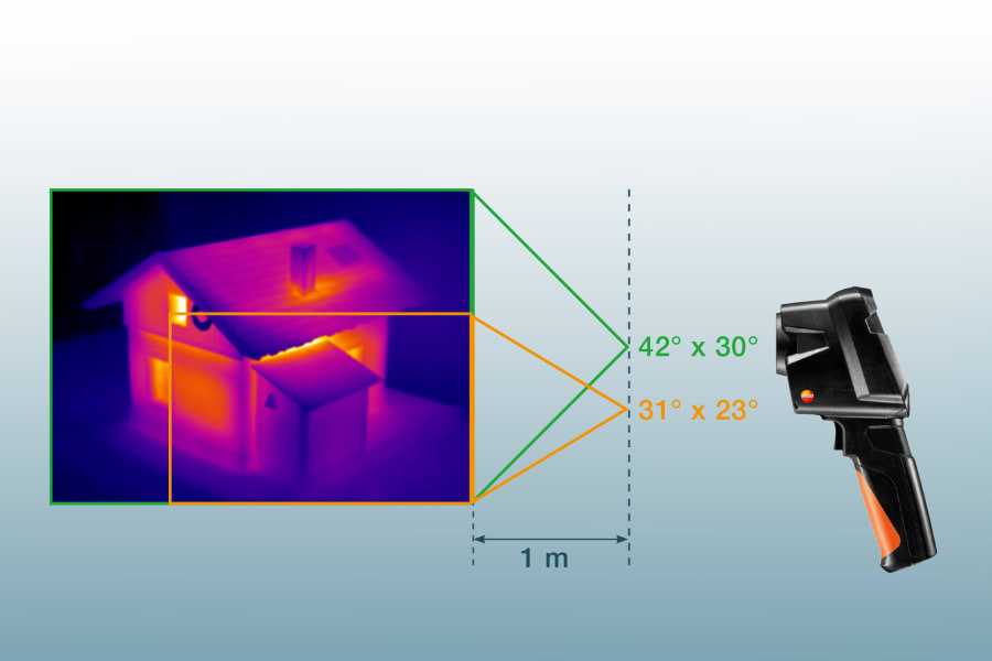 建筑外墙热成像