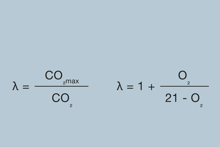 Formulas for calculating the air number