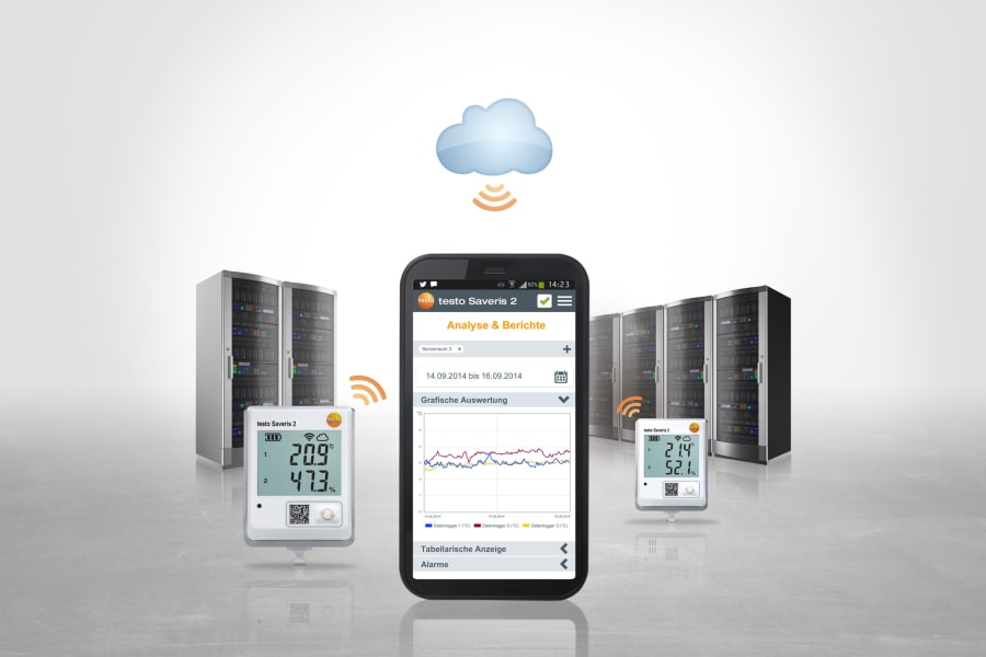 testo Saveris 2 的许可证型号