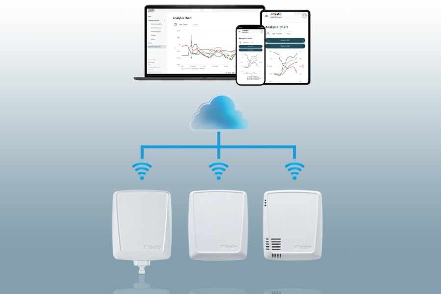 带紫外线数据记录仪的监测系统