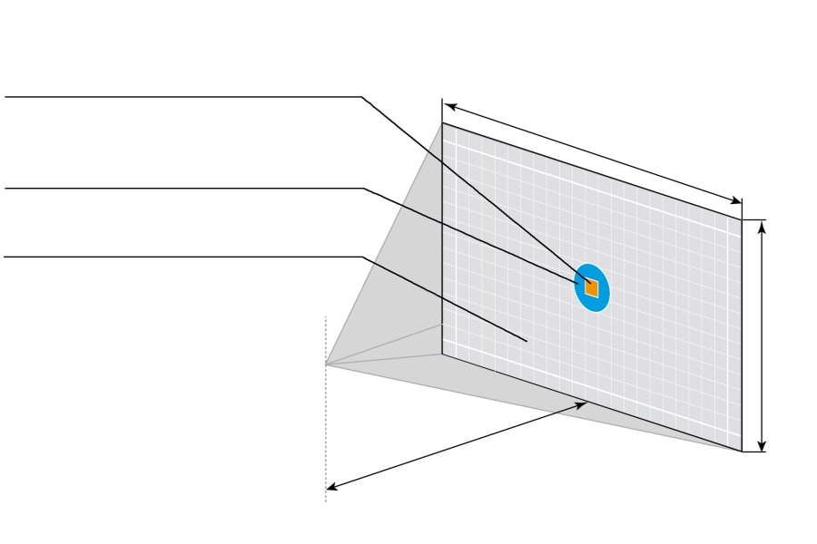 德图热像仪的FOV计算器