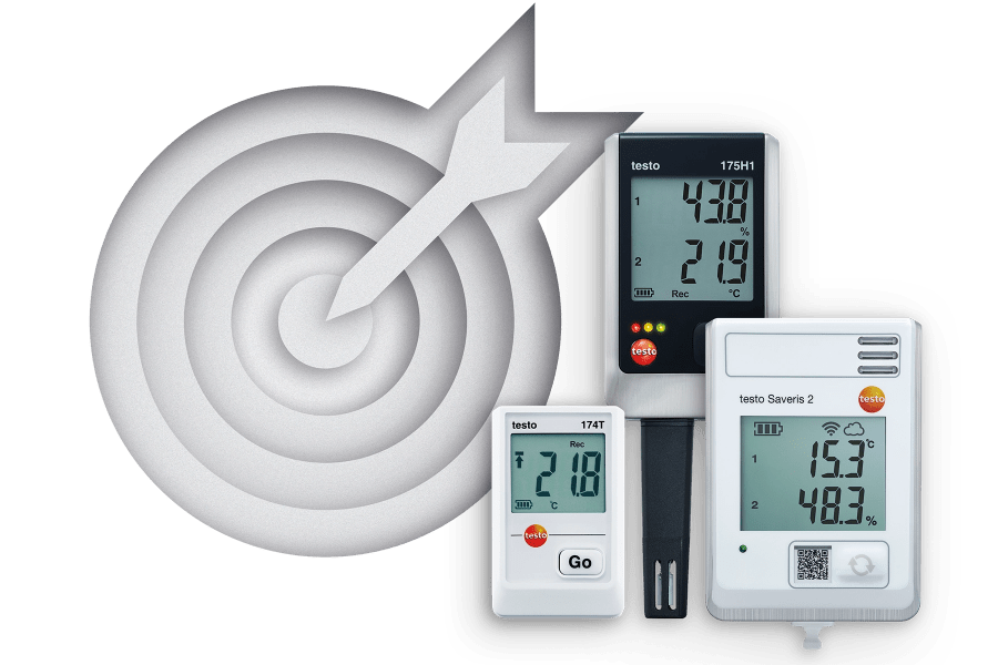 Präzise Datenlogger von Testo
