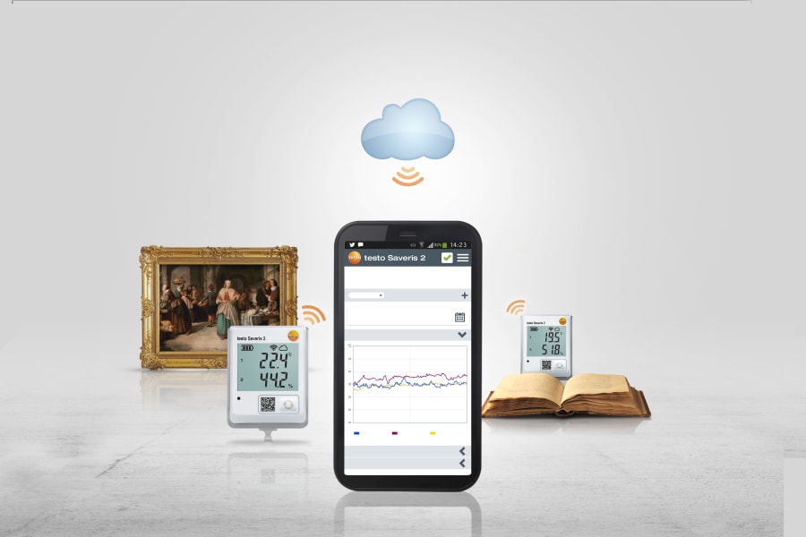 testo Saveris 2 许可证型号