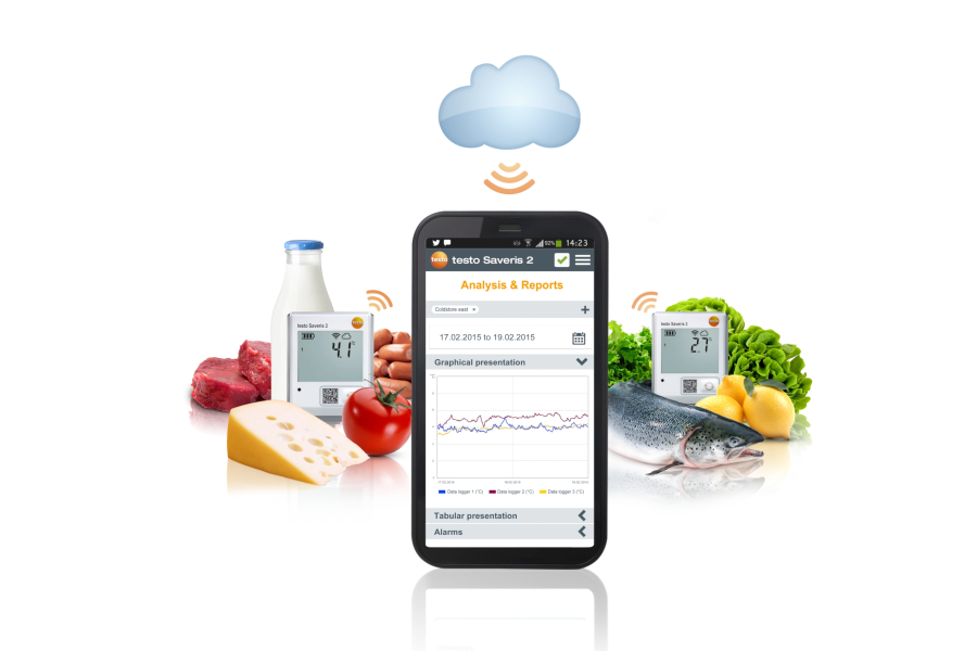 食品生产中的温度监测