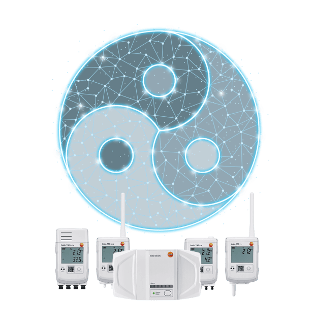 来自市场开拓者的数据监测