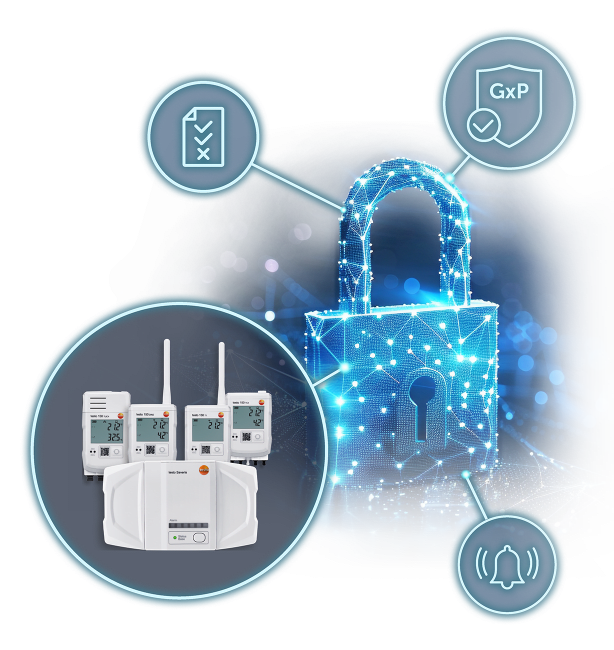 实现高度安全性