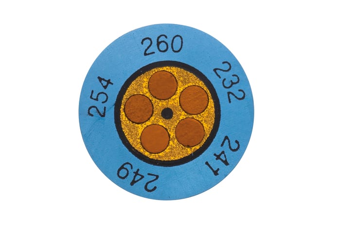 testoterm mini indicators