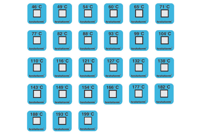 testoterm measuring points