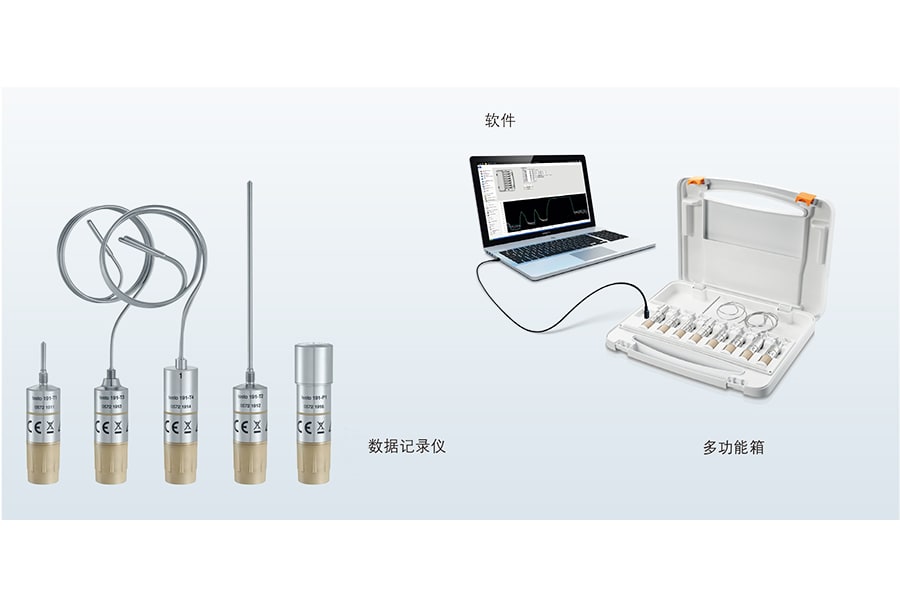 testo 191 example application