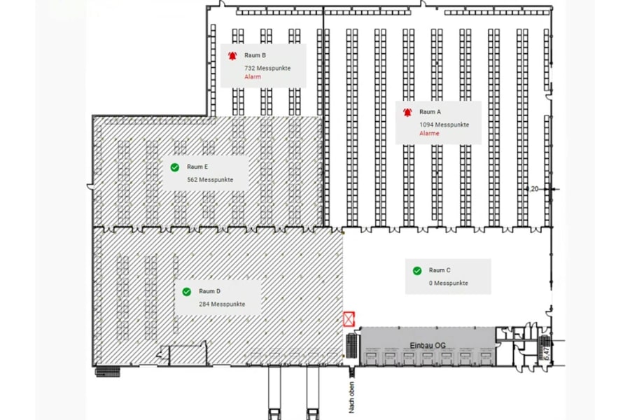 西蒙-黑格尔概述