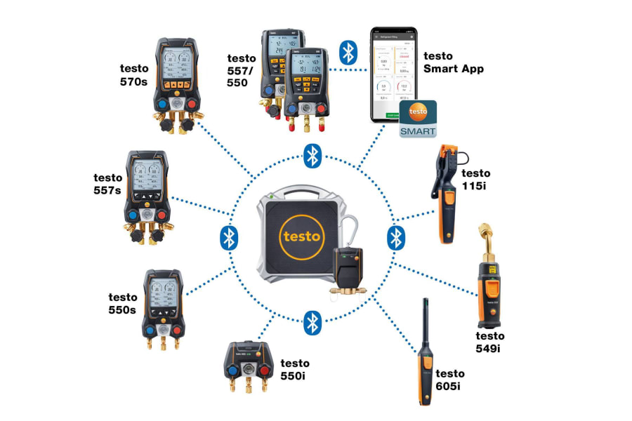 testo 560i冷媒秤与其他Testo产品的兼容性很好